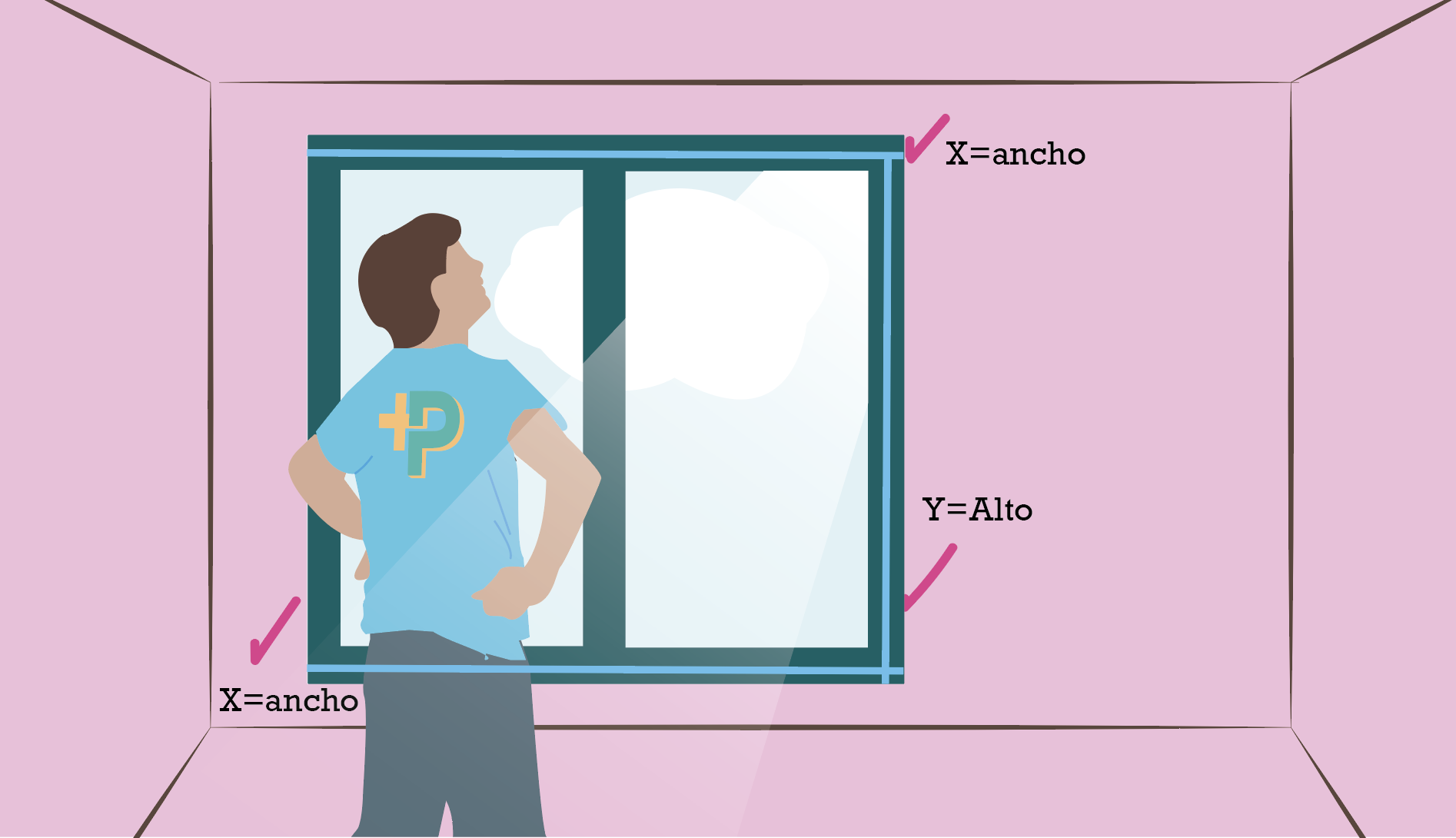 C Mo Medir Ventanas Para Poner Persianas Persianas